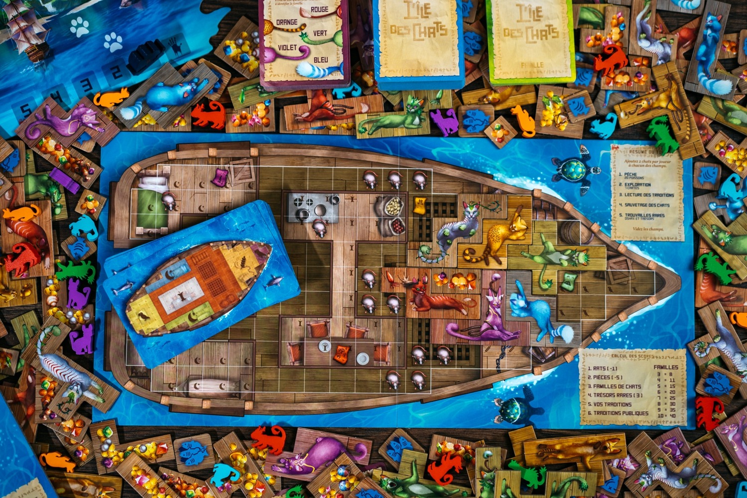 Ile des chats isle of cats lucky duck games jeu de société boardgame 