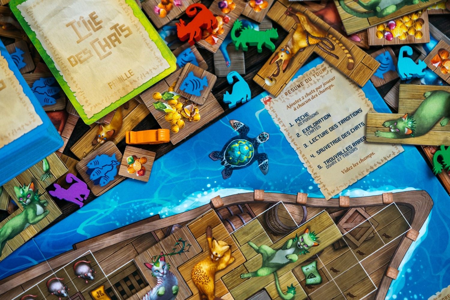 Ile des chats isle of cats lucky duck games jeu de société boardgame 
