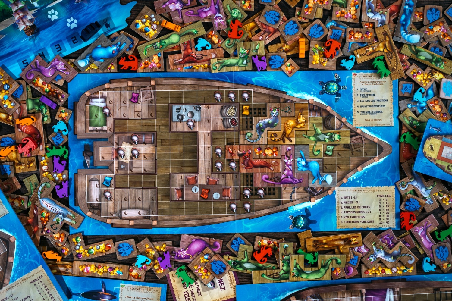 Ile des chats isle of cats lucky duck games jeu de société boardgame 